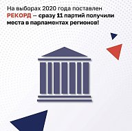 В России растет политическая конкуренция — 11 разных партий победили на региональных выборах в 2020 году
