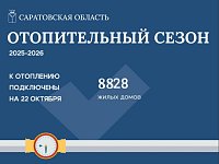 Отопительный сезон в Саратовской области: тепло подается в 8828 жилых домов.