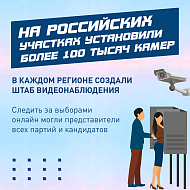 Выборы завершены