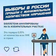 Выборы завершены
